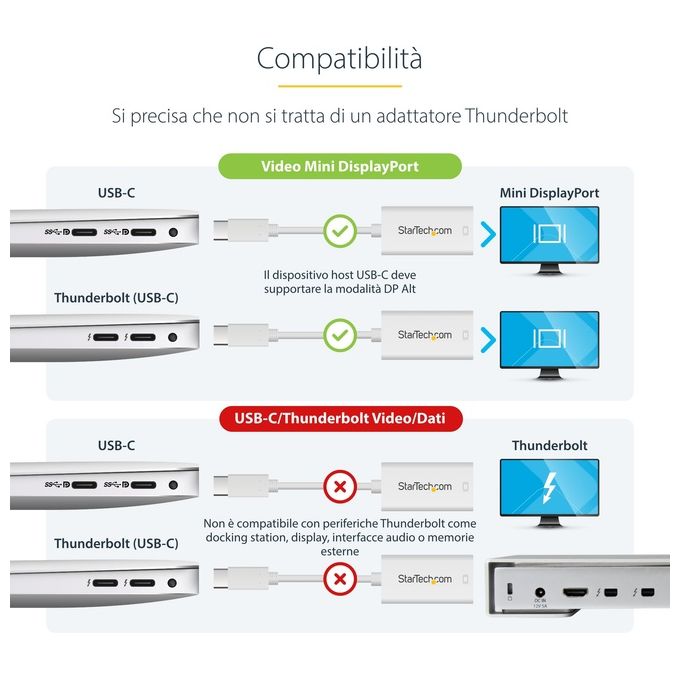StarTech Adattatore Video Usb-C a Mini DisplayPort 4k 60Hz Bianco