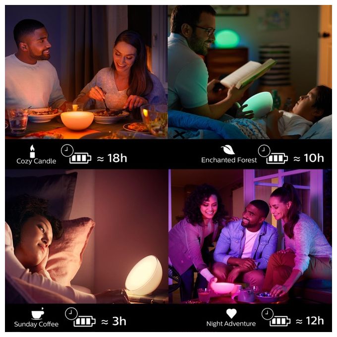Philips Lampada Portatile Hue Go White e Color Ambiance Smart, Controllo Wireless e Personalizzazione Luminosita'