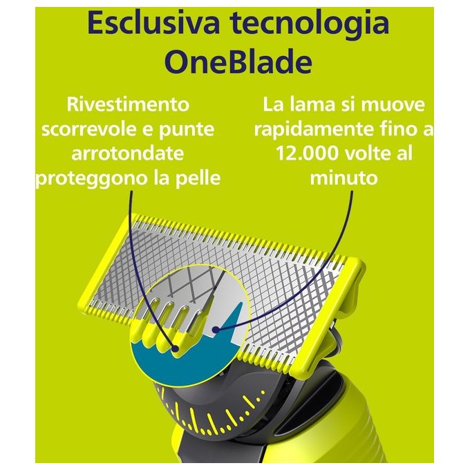 Philips QP420-50 OneBlade 360 Testina di Ricambio Rasoio 2 Lame Acciaio Inossidabile colore Argento