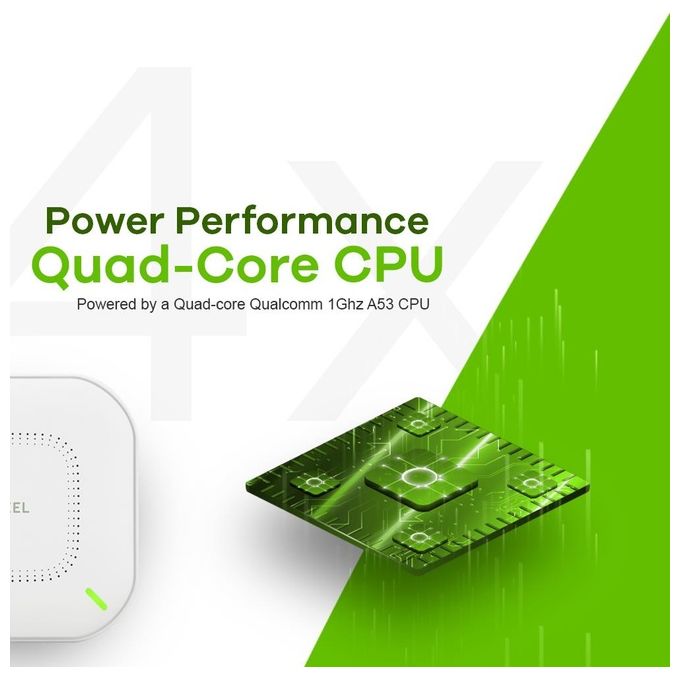 Zyxel NWA110AX-EU0102F Access Point Wireless True WiFi6 1,77Gbps con CPU Quad Core e Doppia Antenna 2x2 MU-MIMO