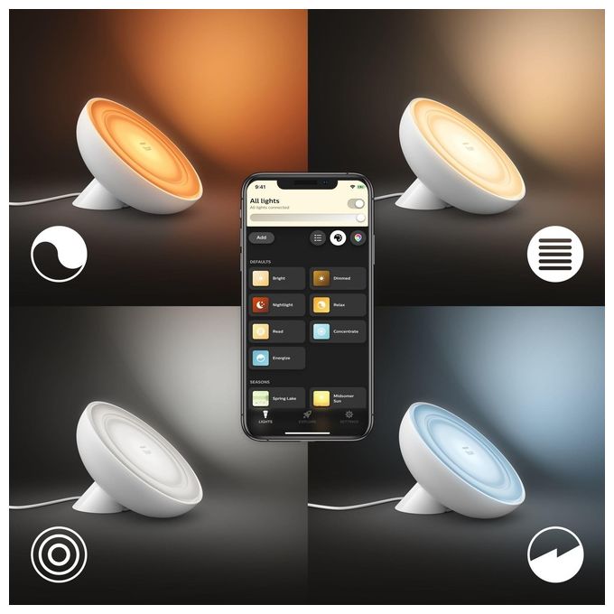 Philips Lampada Hue Bloom da Tavolo LED 7.1W, 16 Milioni di Colori, Bianco, Temperatura 2000-6500K