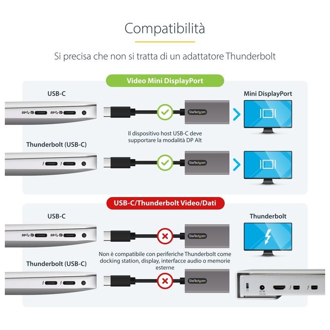 StarTech.com CDP2MDPEC Adattatore Grafico Usb 3840x2160 Pixel Bianco