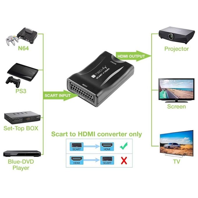 Techly IDATA SCART-HDMI3 Convertitore Video da SCART a HDMI Plug and Play 1080p 720p colore Nero