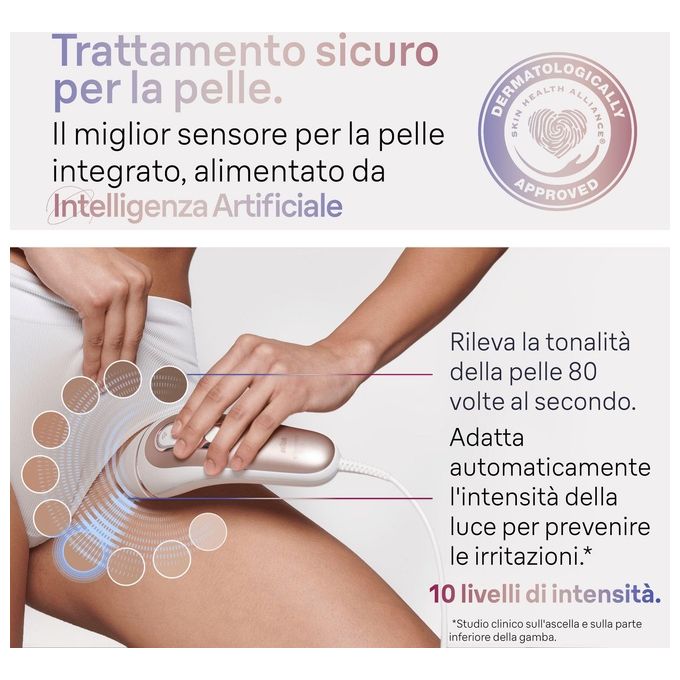 Braun Epilatore Luce Pulsata IPL Smart I Expert Viso Corpo Rose Gold Bianco PL7147