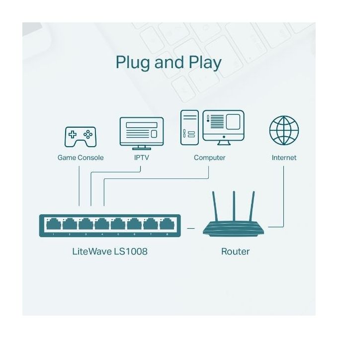 TP-Link Switch Fast Ethernet a 8 porte 10-100 Mbps splitter Ethernet desktop hub Ethernet plug and play senza ventola non gestito (LS1008)