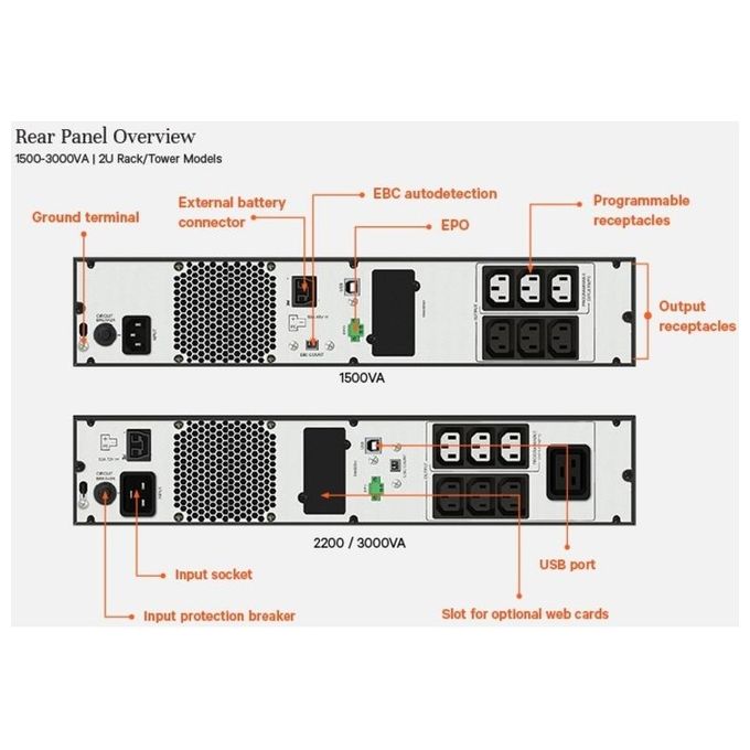Vertiv EDGE-3000IRT2UXL Liebert Edge Gruppo di Continuita' UPS Line Interactive 3000 VA 2700W AVR Onda Sinusoidale 2U Rack Tower colore Nero