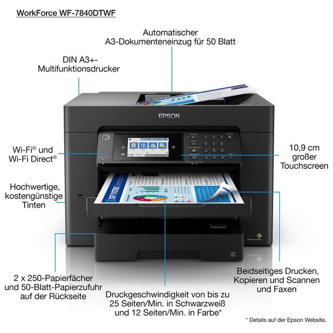 Epson WF-7840DTWF WorkForce Pro Stampante Multifunzione Inkjet A3 25 ppm Wi-Fi Ethernet ADF Fronte Retro Fax colore Nero