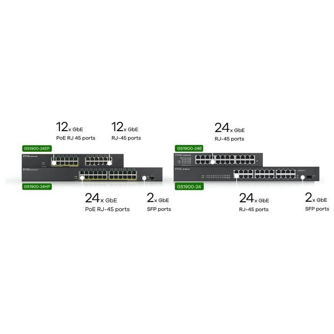 Zyxel GS1900-24EP Switch Gestito L2 24 Porte Gigabit Ethernet 12 Porte PoE+ 130W Budget VLAN IPv6 Rack 19'' colore Nero
