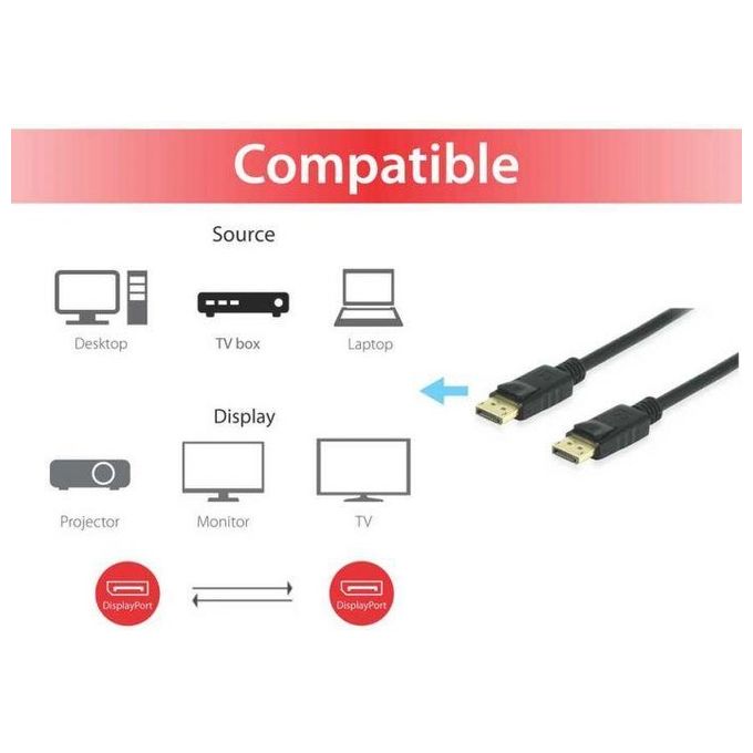 Equip 119255 Cavo DisplayPort 5mt Nero