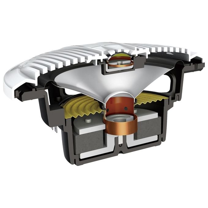 Pioneer 1026474 TS-ME650FC Altoparlante Auto 2 Vie 250 W Potenza Massima Sensibilita' 88 dB Impermeabile IPX7 colore Bianco perla