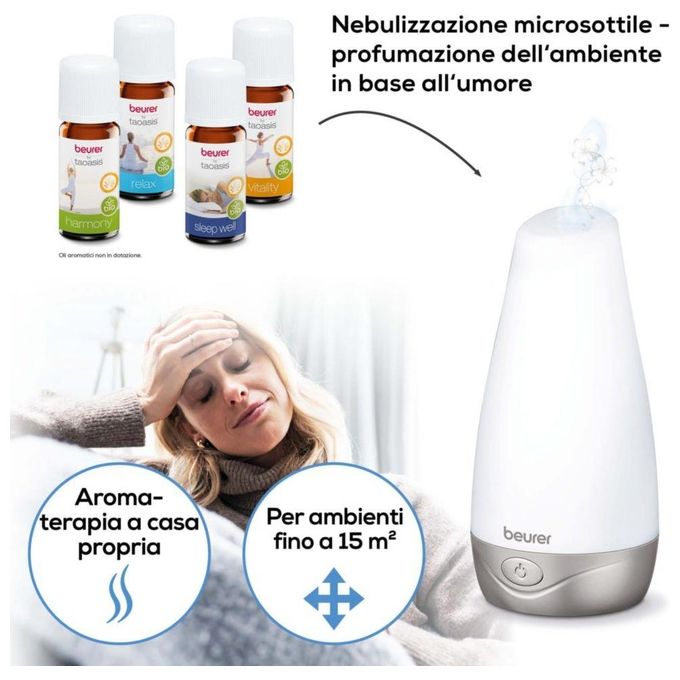 Beurer Lampada Diffusore di Aromi