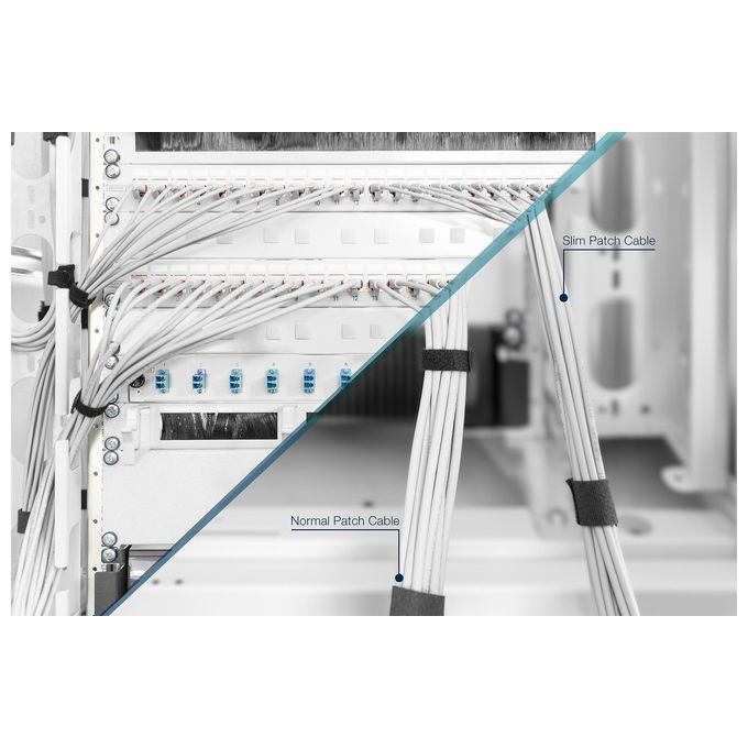 Digitus DK-1624-030S Cavo Patch Slim Cat 6 U-FTP LSZH RJ45 Maschio 3 m 250 MHz colore Grigio