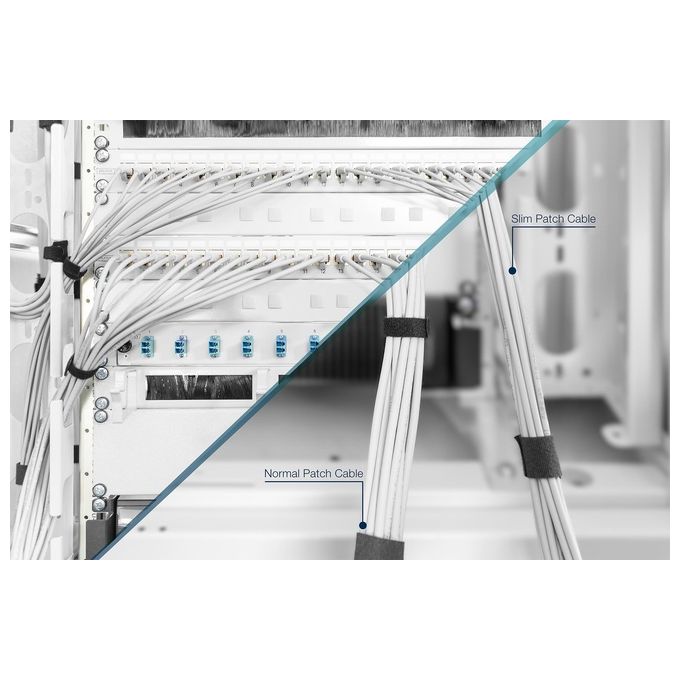 Digitus Cavo Schermato Cat 6a U-ftp Slim Lszh 5mt
