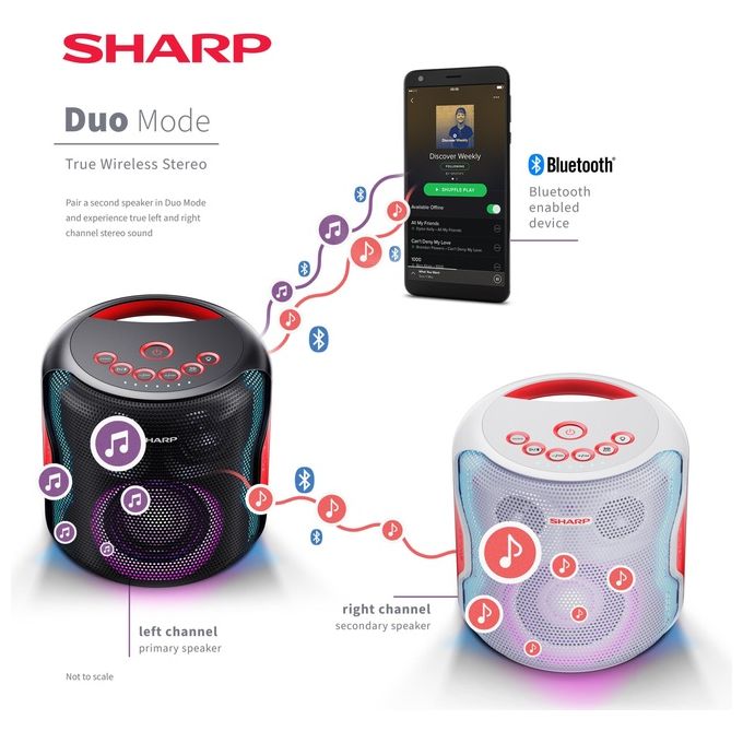 Sharp PS-919(BK) Altoparlante per Feste Bluetooth 130 W IPX5 TWS 14 ore di riproduzione batteria integrata LED lampeggiante colore Nero