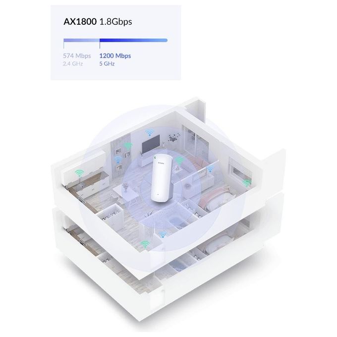 D-Link DAP-X1860 Range Extender Ripetitore di Rete Wi-Fi 6 AX1800 Dual-band 2.4 GHz 5 GHz Porta Gigabit Ethernet colore Bianco