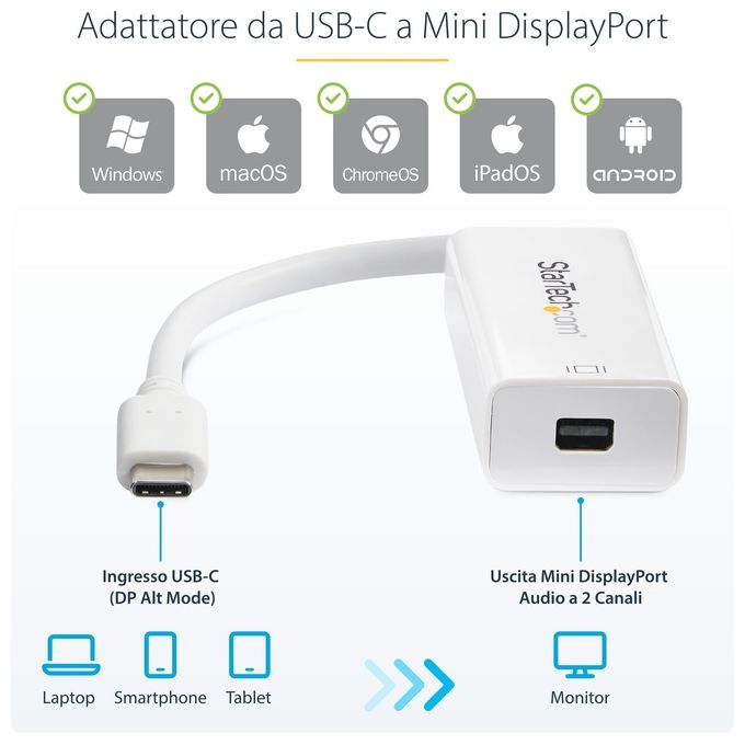 StarTech Adattatore Video Usb-C a Mini DisplayPort 4k 60Hz Bianco