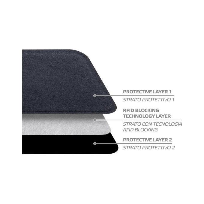 Celly Rfid Money Shield Panel Nero