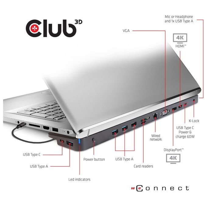 Club3D CSV-1564W100 Docking Station USB Type C 3.2 Gen1 Triple Display con Ricarica PD 100W HDMI DisplayPort VGA Ethernet Gigabit Lettore SD Micro SD colore Nero