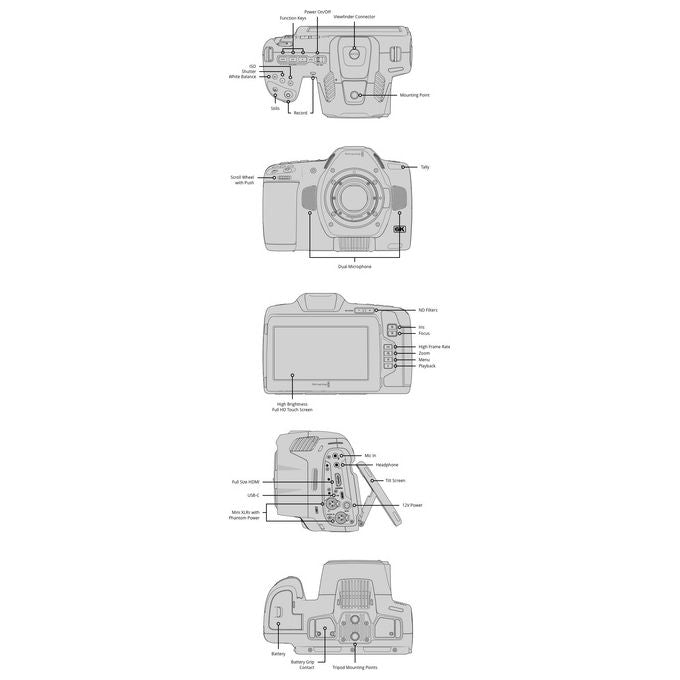 Blackmagic Design CINECAMPOCHDEF06P Pocket Cinema Camera 6K Pro Videocamera palmare 6K Ultra HD Sensore Super 35 Filtri ND integrati colore Nero