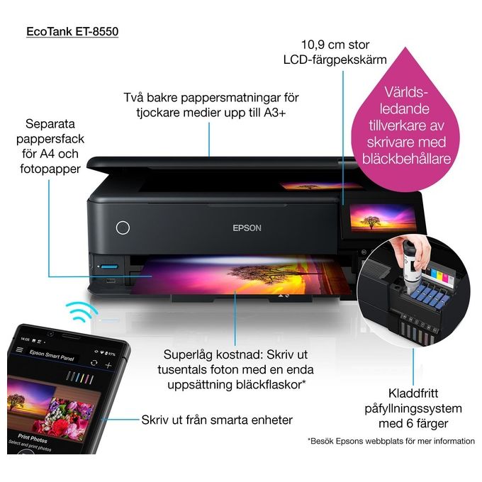 Epson C11CJ21401 EcoTank ET-8550 Stampante Multifunzione Inkjet A3+ 6 colori 5760x1440 DPI Wi-Fi Ethernet Touchscreen colore Nero