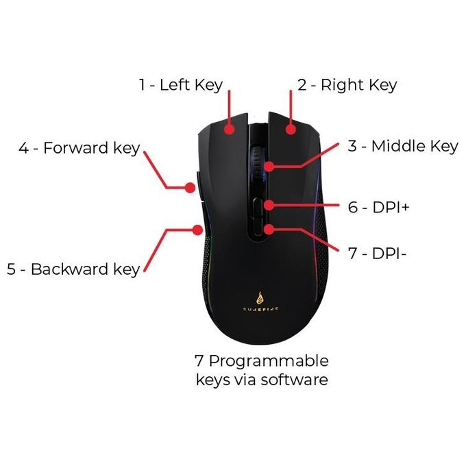 SureFire Hawk Claw Gaming Mouse da Gioco con 7 Pulsanti Luci RGB