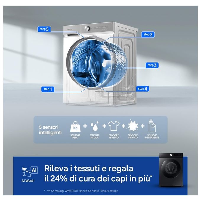 Samsung WW11DB7B94GBU3 BESPOKE AI Lavatrice Frontale 11 Kg 1400 rpm Classe A Ecodosatore Wi-Fi (85x60x60 cm) colore Nero
