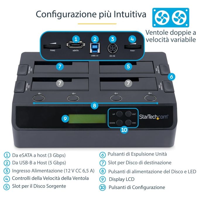 StarTech Dock duplicatore per dischi rigidi 1:3 indipendente eSATA USB 3.0 a SATA 4 alloggiamenti