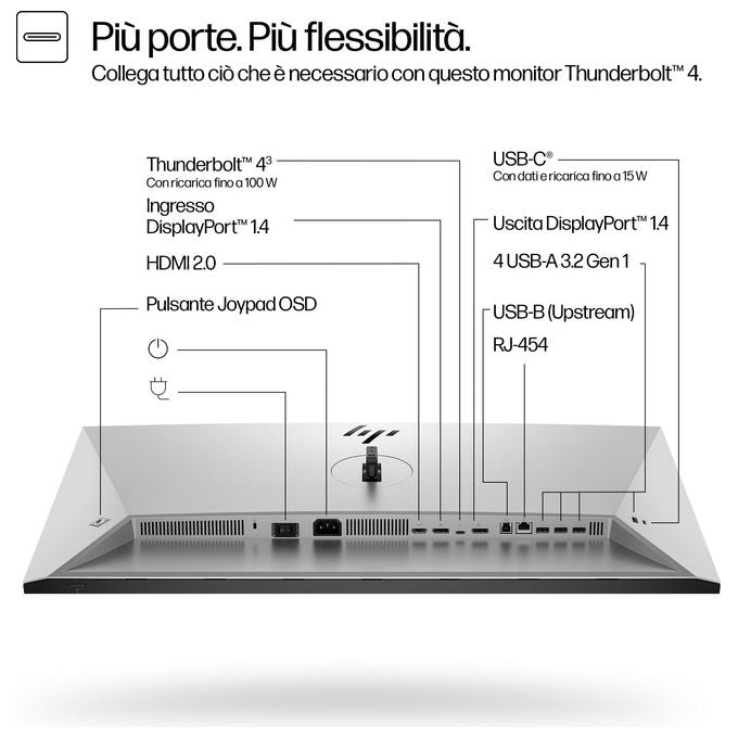 HP 8Y2K9AA#ABB Serie 7 Pro Monitor 31,5'' 4K UHD IPS Black Thunderbolt 4 USB-C Hub Integrato KVM colore Nero Argento