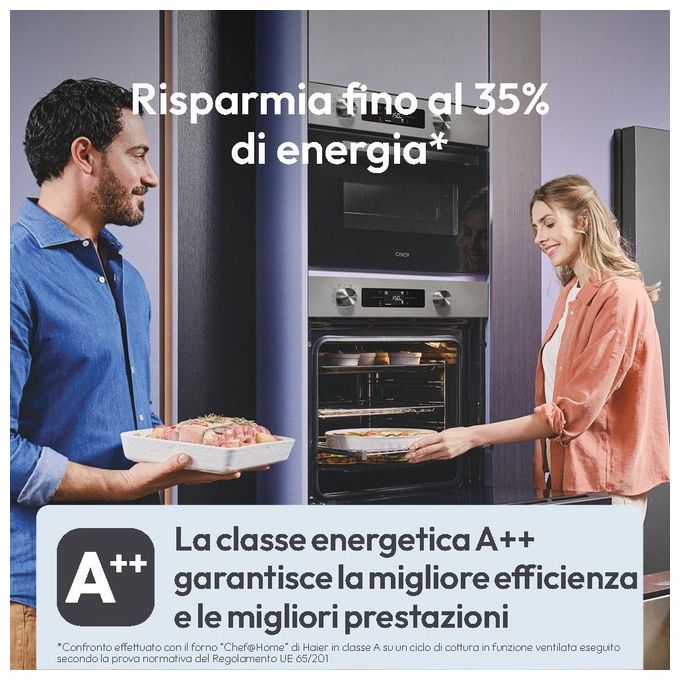 Candy CA6 N3B1HTX Bake 800 Forno da incasso Elettrico Ventilato 78 L Classe A++ 12 Funzioni AirFry Wi-Fi (59,5x59,5x56,8 cm) colore Inox