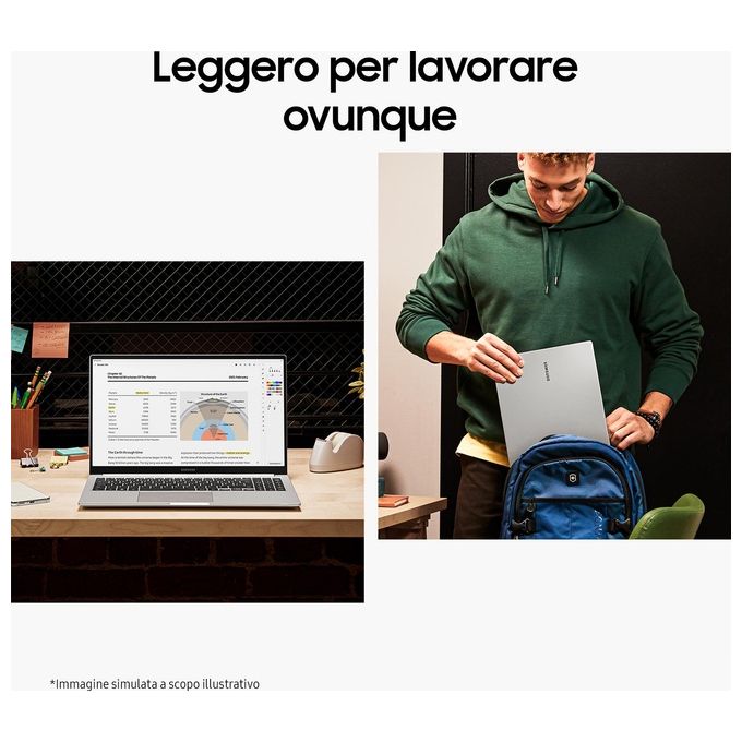 Samsung NP754XFG-KB2IT Galaxy Book3 Notebook 15.6'' Intel Core i7-1355U 16GB RAM SSD 512GB Windows 11 Pro colore Argento