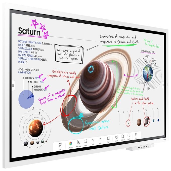 Samsung WM55B Flip Pro Lavagna Interattiva 55'' 4K Ultra HD Touch Multi-touch Tizen 6.5 32 GB Wi-Fi colore Bianco