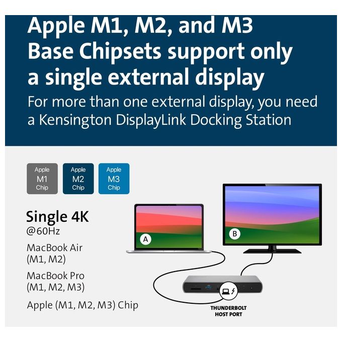 Kensington K34110EU SD5760T Docking station Thunderbolt 4 con Power Delivery fino a 96 W 13 porte 2 HDMI 40 Gbit-s colore Nero
