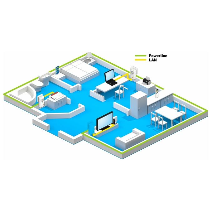 Fritz! Powerline 1220E Set di 2 Adattatori con Presa Passante Fino a 1200 Mbps 2 Porte LAN Gigabit Plug and Play Eco Mode