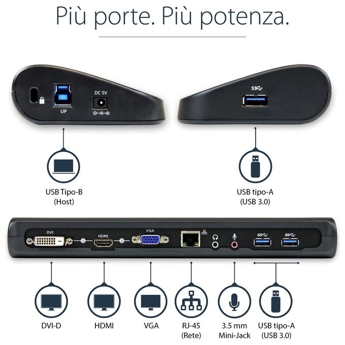 Docking station Universale USB3.0 per laptop VGA DVI HDMI - Dual-Monitor con Ethernet audio