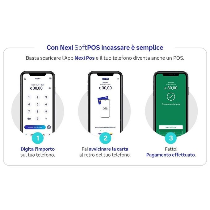 Nexi Lettore Carte di Credito nexi Softpos