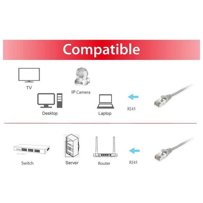 Equip 605501 Cavo di Rete Patch Cat6 S-FTP RJ45 Maschio Rame LSZH 1000 Mbit-s 250 MHz 2 m colore Grigio