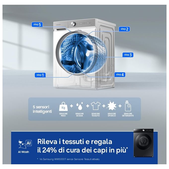 Samsung BESPOKE AI WW11DB8B95GBU3 Lavatrice carica frontale Quickdrive 11Kg 1400 giri Classe A nera
