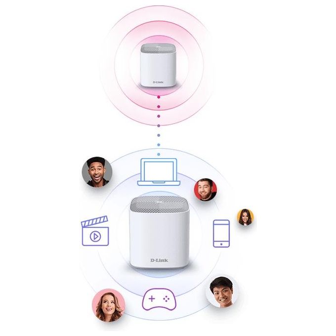 D-Link COVR-X1863 Sistema Wi-Fi 6 Mesh AX1800 Dual-Band 3-Pack fino a 600 mq 2 porte Gigabit WPA3 compatibile con Google Assistant e Alexa colore Bianco