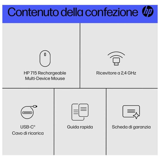 HP 6E6F0AA 715 Mouse Multidispositivo Ricaricabile Wireless Bluetooth 5.3 7 Pulsanti 3000 DPI Ambidestro Clic Silenzioso colore Nero