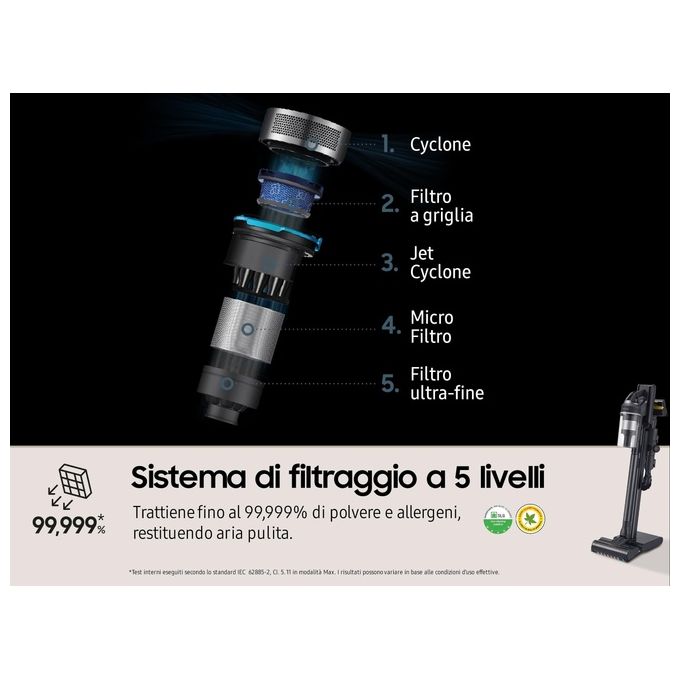 Samsung VS20C9554TK Jet 95 Complete Extra Aspirapolvere Senza Fili Ciclonico 0.8 L 210W 120 min 86 dB colore Nero