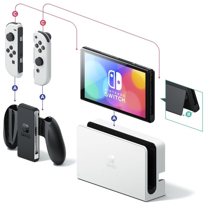 Nintendo, Switch OLED, Bianco, Console Portatile, Schermo 7 Pollici, 64GB