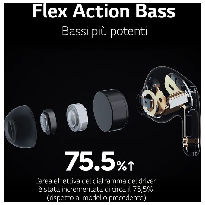 LG TONE-FP5 TONE Free FP5 Auricolari True Wireless In-Ear Bluetooth 5.2 ANC Audio Meridian 3 Microfoni IPX4 22h colore Nero