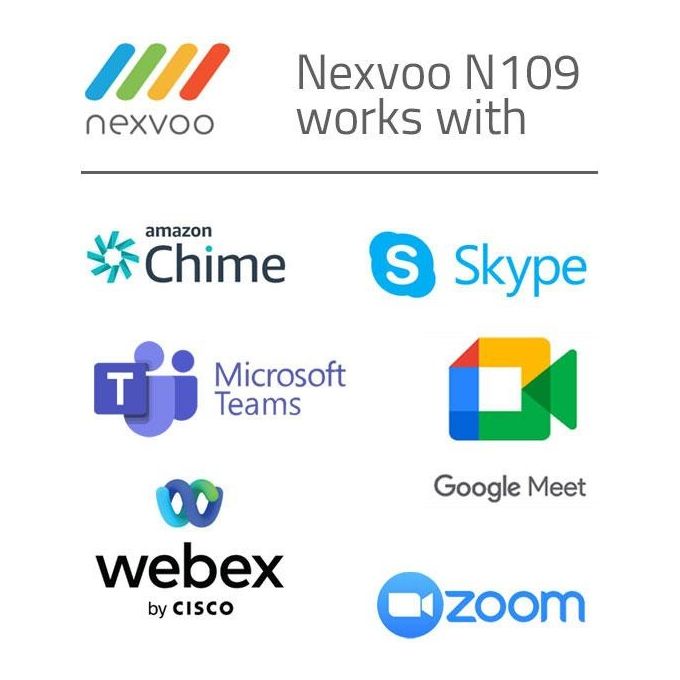 Nexvoo NXV10002 NexPod Webcam Full HD 1080p 30 fps Angolo Visione 110° Microfono Altoparlante Integrati USB Type-C colore Grigio Argento