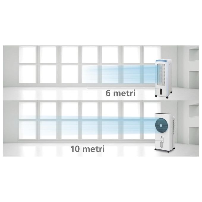 Macom 987 Power Cyclone Raffrescatore Evaporativo Portatile 60 W serbatoio 6 L per ambienti fino a 26 m² Touch Control Telecomando colore Bianco