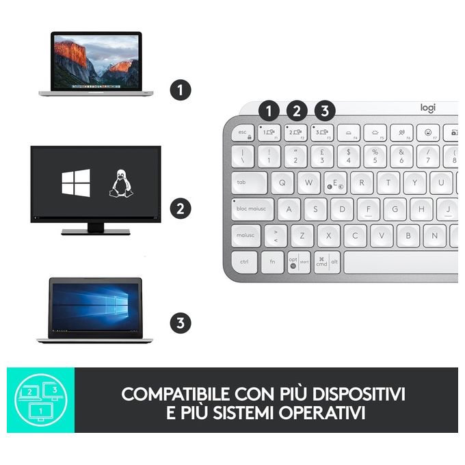 Logitech 920-010489 MX Keys Mini Tastiera Wireless Compatta QWERTY Italiano Bluetooth LED Ricaricabile USB-C colore Grigio