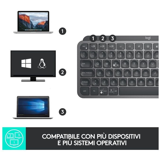 Logitech 920-010488 MX Keys Mini Tastiera Wireless Bluetooth QWERTY Italiano Ricaricabile USB-C Multi-Device colore Grafite