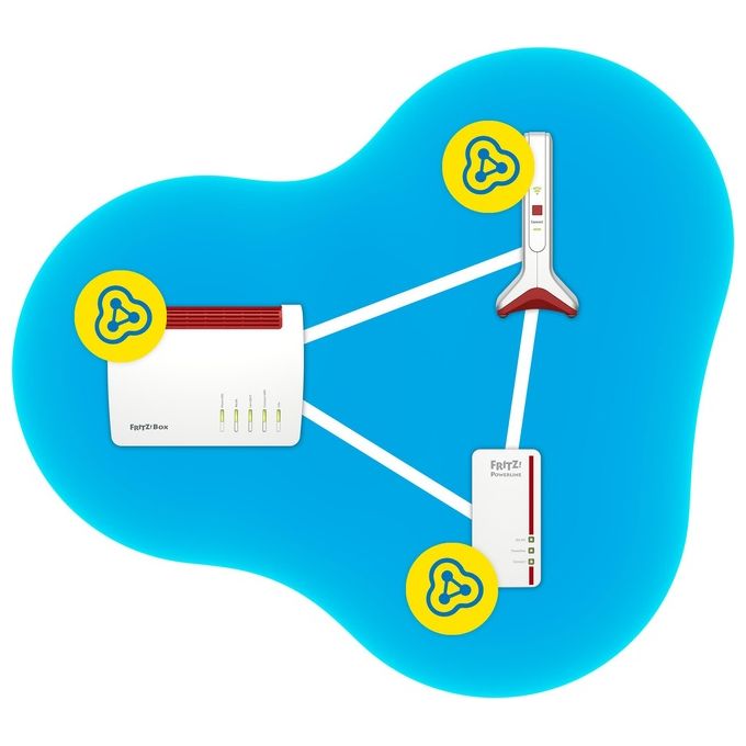 FRITZ! FRITZ!REPEATER 6000 Ripetitore Wi-Fi 6 Triband Mesh 6000 Mbit-s WPA3 2 porte LAN Gigabit colore Bianco
