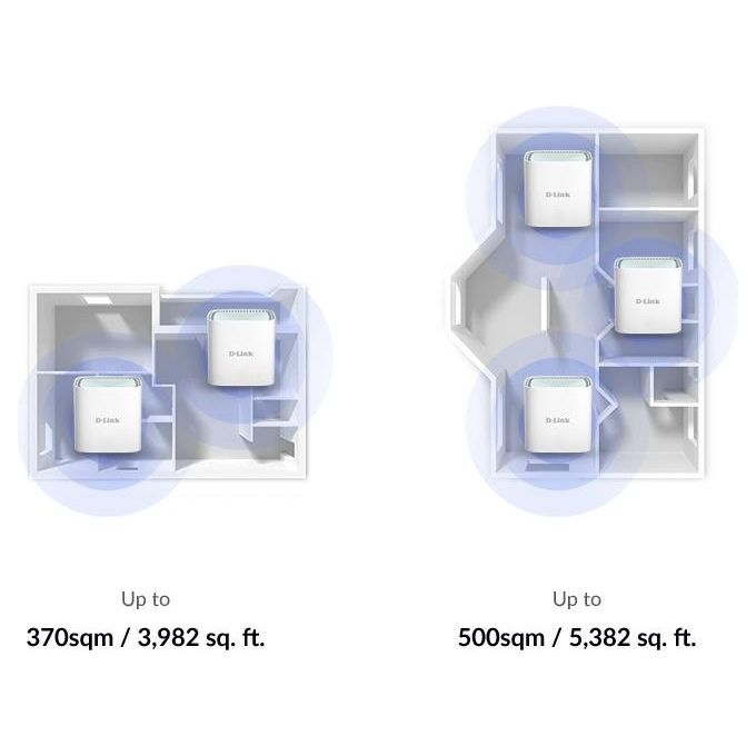 D-Link, Sistema Mesh Wi-Fi EAGLE PRO AI AX1500, Dual-Band, Bianco, 2 Pezzi