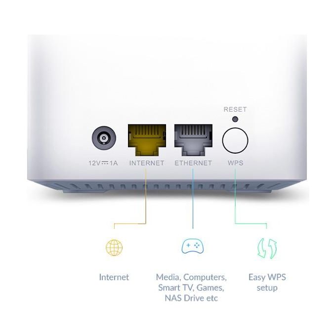 D-Link, Sistema Mesh Wi-Fi EAGLE PRO AI AX1500, Dual-Band, Bianco, 2 Pezzi