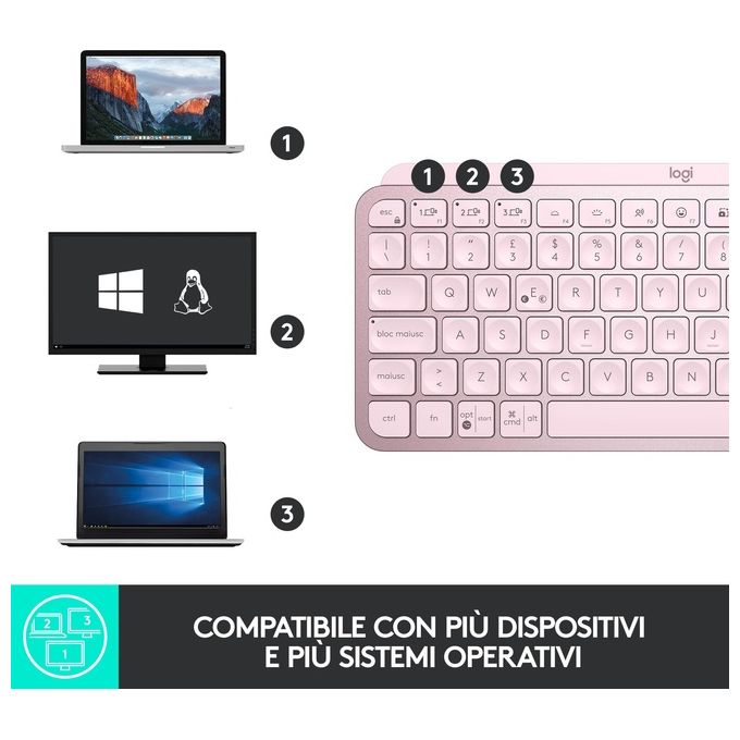 Logitech 920-010812 MX Keys Mini Tastiera Illuminata Wireless Retroilluminata Bluetooth Multi dispositivo colore Rosa